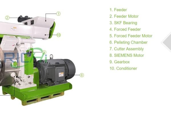 compost granulating machine